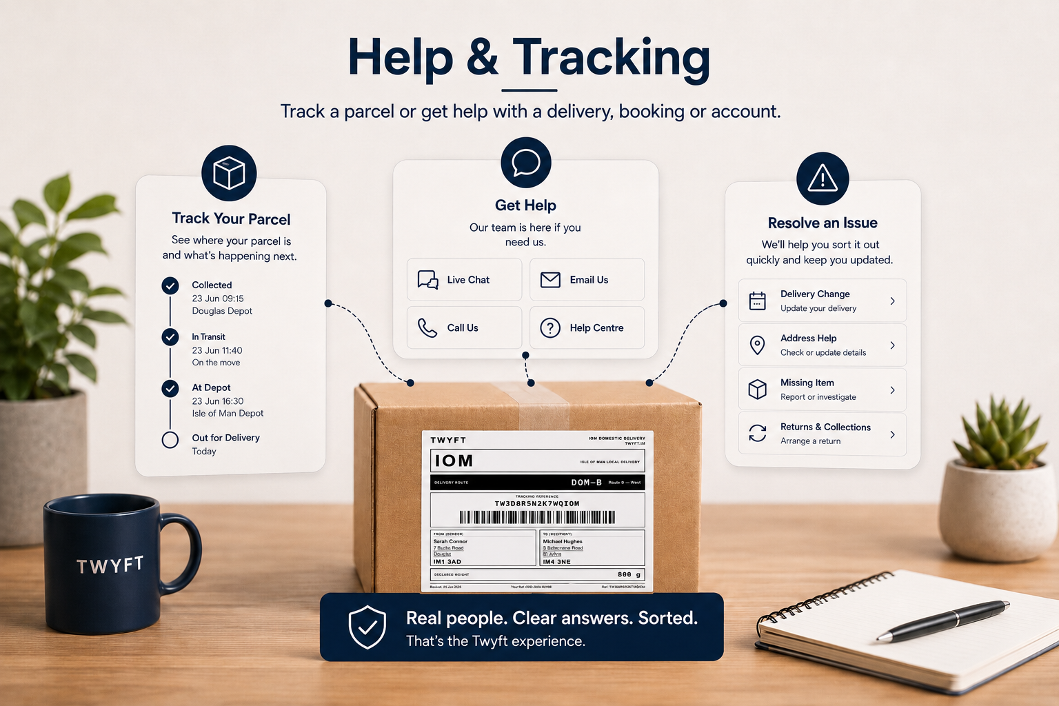 Parcel tracking, support and issue resolution options